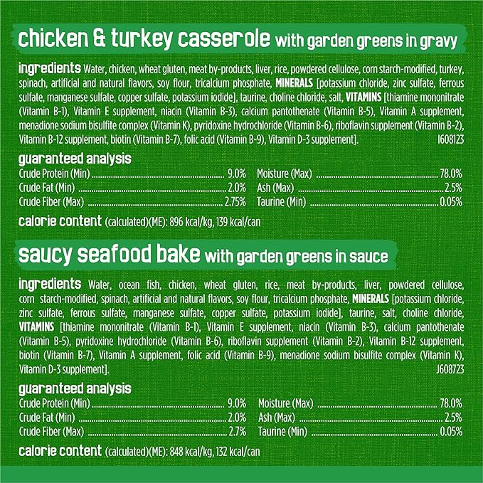 Friskies Purina Indoor Cat Food 24ct VP - (Chicken and Turkey Casserole, Saucy Seafood Bake, Homestyle Turkey Dinner) - 5.5 oz. Cans (Pack of 48)