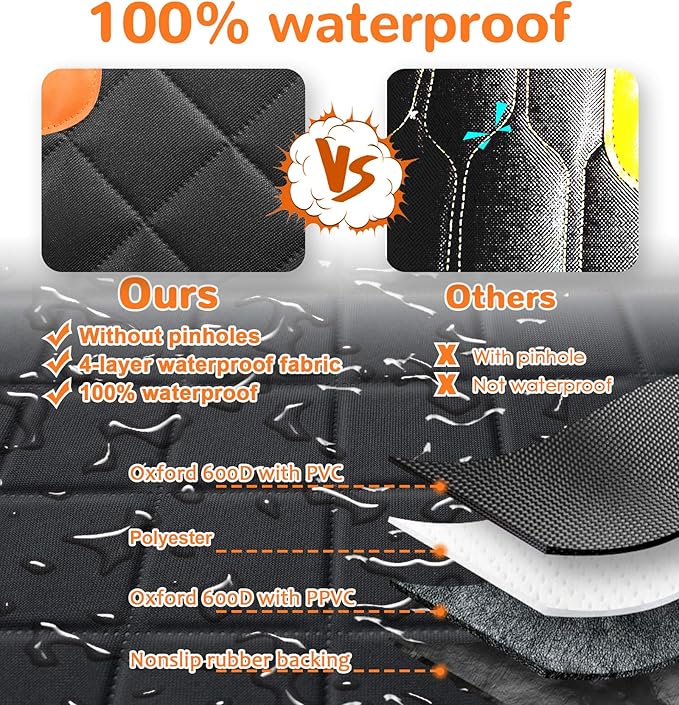 URPOWER 6-in-1 Dog Car Seat Cover for Back Seat, Waterproof Dog Car Hammock with Mesh Window, Non-Slip Pet Backseat Protector for Cars, Trucks and SUVs