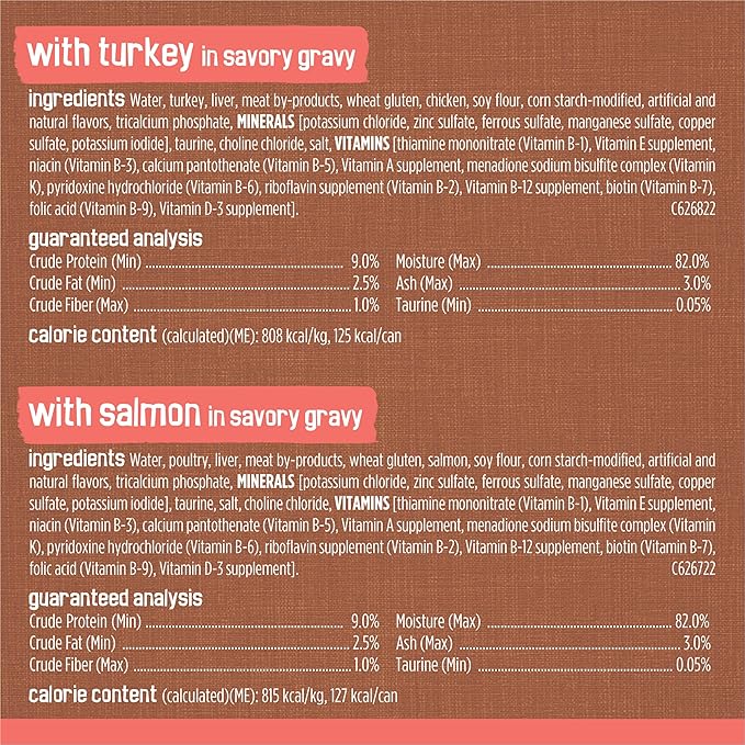 Purina Friskies Extra Gravy Wet Cat Food Chunky 24ct Variety Pack (With Chicken, Turkey, Salmon, Beef) - (Pack of 24) 5.5 oz. Cans