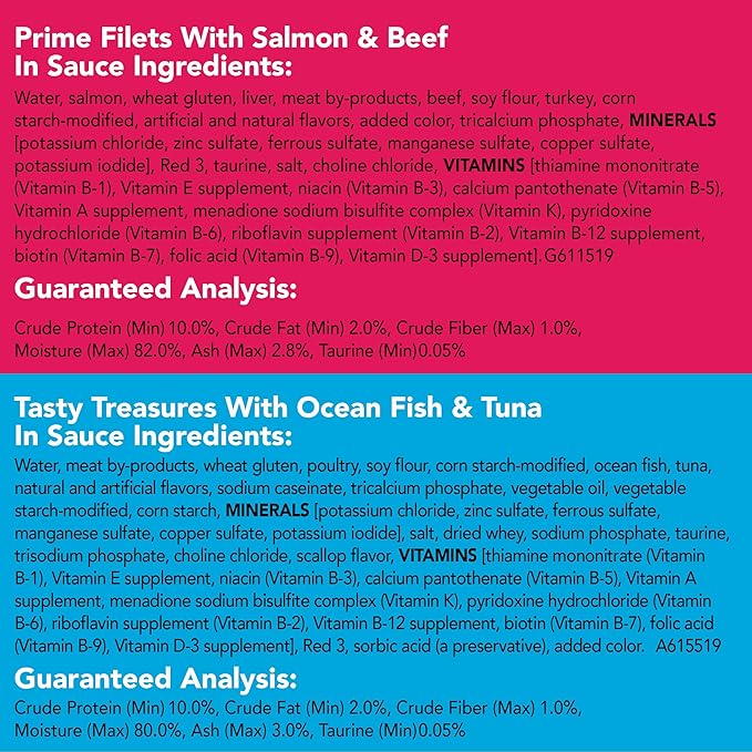 Purina Friskies Wet Cat Food Variety Pack Fish-A-Licious Extra Gravy, Prime Filets and Tasty Treasures - (Pack of 32) 5.5 oz. Cans