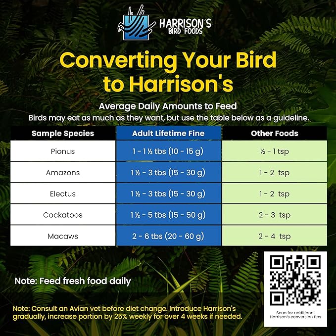 Harrison's Bird Foods Pepper Lifetime Coarse Certified Organic Non-GMO, Daily Pet Bird Food for Medium & Large Birds- Spicy Maintenance Formula for Parrots, Pinous, Eclectus, Macaws etc, 11.3kg / 25lb