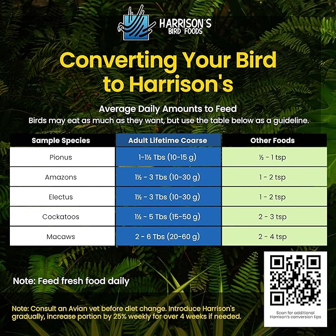 Harrison's Bird Foods Adult Lifetime Coarse Certified Organic Non-GMO Daily Maintenance Formula for Medium to Large Birds, Parrots, Cockatoos, Macaws etc, Suitable for All Life Stages 11.3kg/ 25lb