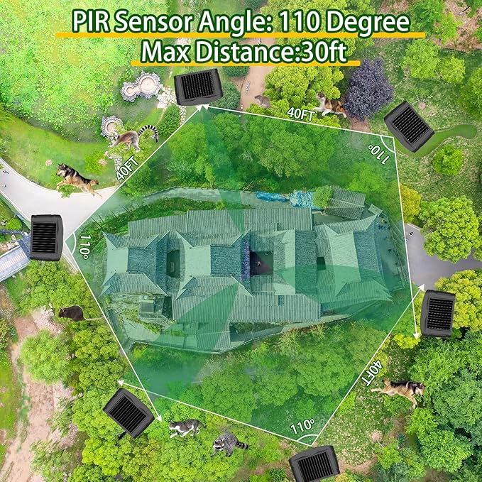 Solar Ultrasonic Animal Repeller Racoon Sonic Fortress Pro Cat Repellent Outdoor, Dog Repellent for Yard with Motion Sensor&Flash Light to Scare Deer Rabbit Coyote Squirrel Out of Garden Farm(4Pack)