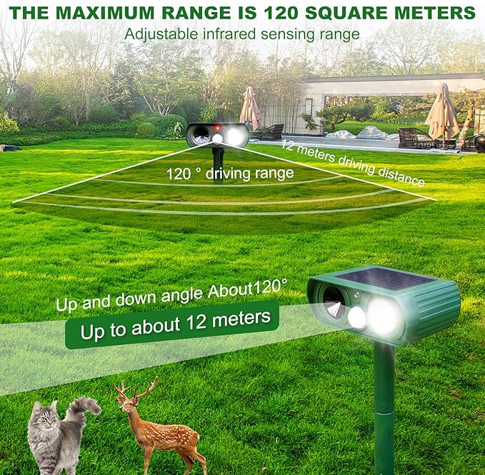 Solar Ultrasonic Animal Repeller, 2025 Cat Repellent Outdoor,Waterproof Deer Repellent for Raccoon,Dog,Fox, Deer, Skunk,Squirrel, Rabbit with LED Flashing and Motion Sensor,Sound Green