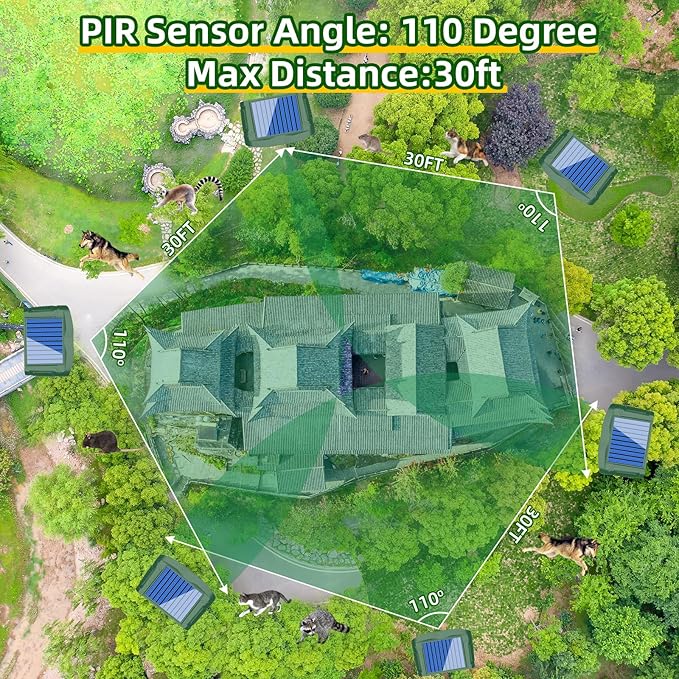 2025 Ultrasonic Animal Repellent Outdoor Deer Repellent Devices, 2Pack Solar Animal Repeller Motion Detection, Cat Repeller Outdoor to Scare Squirrel Dog Repellent Deterrent for Yard