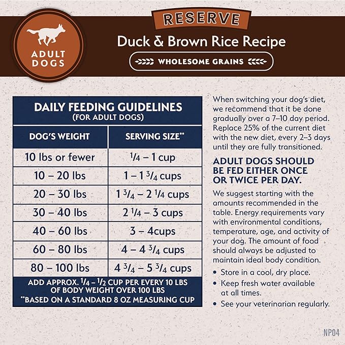 Natural Balance Limited Ingredient Adult Dry Dog Food with Healthy Grains, Reserve Duck & Brown Rice Recipe, 12 Pound (Pack of 1)