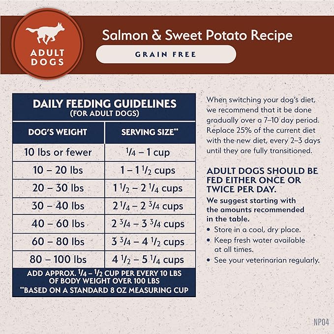 Natural Balance Limited Ingredient Adult Grain-Free Dry Dog Food, Salmon & Sweet Potato Recipe, Single Protein, Sensitive Stomach & Skin Support that is Vet Recommended, 24lb (Pk of 1)