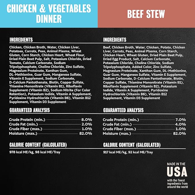 Cesar Home Delights Adult Wet Dog Food, Slow Cooked Chicken & Vegetables Dinner in Sauce and Beef Stew Variety Pack, 3.5 oz. Easy Peel Dog Food Tray, 12 Count (Pack of 2)