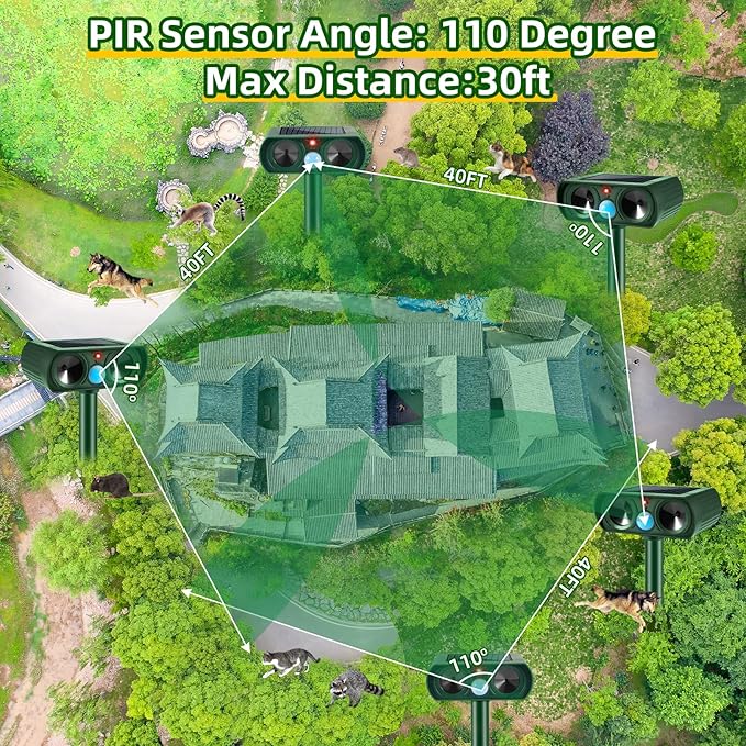 2026 Upgraded Solar Ultrasonic Animal Repellent Cat Deterrent Outdoor Deer Repellent Devices Motion Detection,Waterproof Squirrel Skunk Raccoon Dog Rabbit Deterrent for Garden Yard,2 Pack