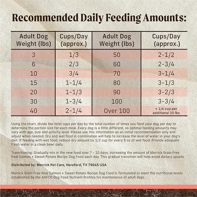 Merrick Premium Grain Free Dry Adult Dog Food, Wholesome And Natural Kibble With Real Salmon And Sweet Potato - 22.0 lb. Bag