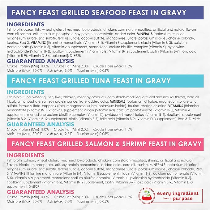 Fancy Feast Purina Grilled Wet Cat Food Seafood Collection in Wet Cat Food Variety Pack - 3 oz. Cans,(Pack of 60)