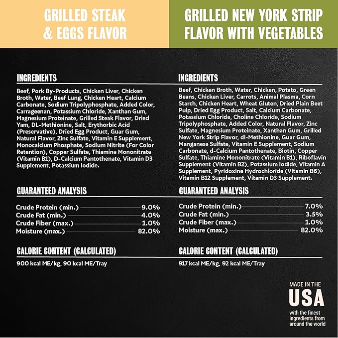 Cesar Adult Wet Dog Food Steak Lovers Variety Pack with Real Meat, 3.5 oz. Easy Peel Trays, 36 Count (Pack of 1)