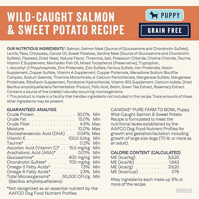 Canidae Pure Farm to Bowl Wild-Caught Salmon & Sweet Potato, Puppy Dog Food, Grain-Free, 4lb