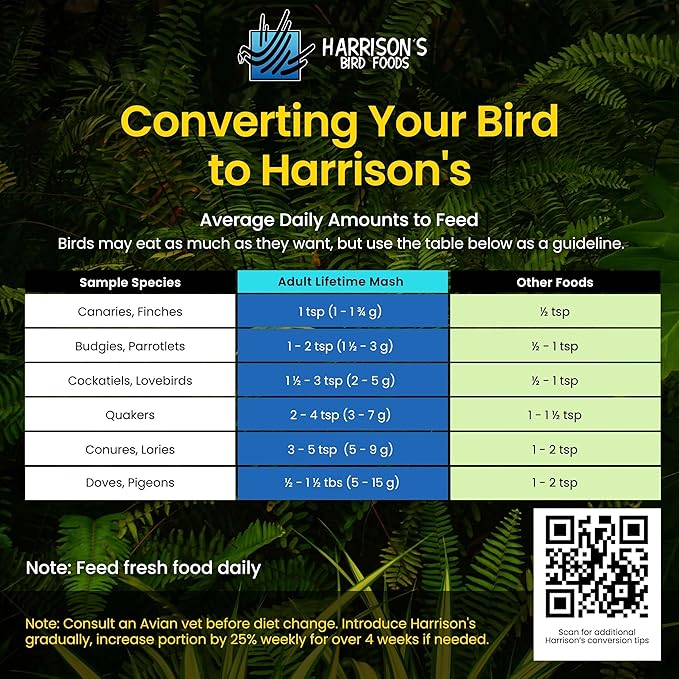 Harrison's Bird Foods Adult Lifetime Mash- Certified Organic, Non-GMO, Maintenance Formula for Healthy Birds, Minimally Processed Powdered Food for Parrots, Conures, Budgies, Lovebirds etc 454g / 1lb