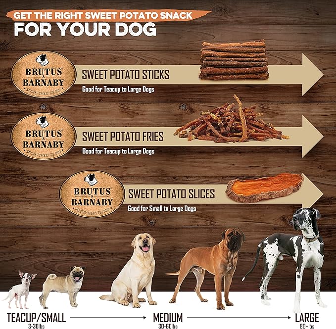 BRUTUS & BARNABY USA Sweet Potato Dog Treats - Grain Free, Cinnamon Pumpkin Crunchy Sticks are Great Tasting, Promotes Positive Dog Gut Health with Natural Anti-Diarrhea Properties,(2lb Bag)