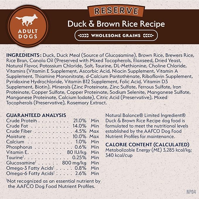 Natural Balance Limited Ingredient Adult Dry Dog Food with Healthy Grains, Reserve Duck & Brown Rice Recipe, 4 Pound (Pack of 1)