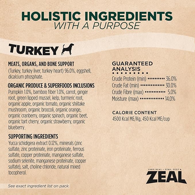 ZEAL Canada Air-Dried Turkey Recipe for Dogs - High Protein, Natural Superfoods, Nutrient Rich, No Fillers, Grain Free, Complete & Balanced (Turkey, 2.2 lb)
