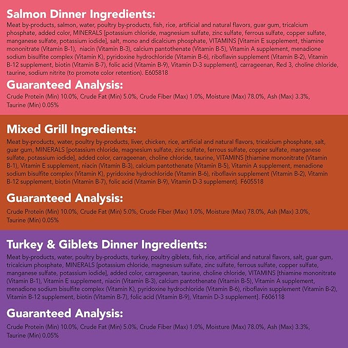 Purina Friskies Wet Cat Food Pate Variety Pack Salmon Dinner, Turkey and Giblets Dinner and Mixed Grill - (2 Packs of 12) 5.5 oz. Cans