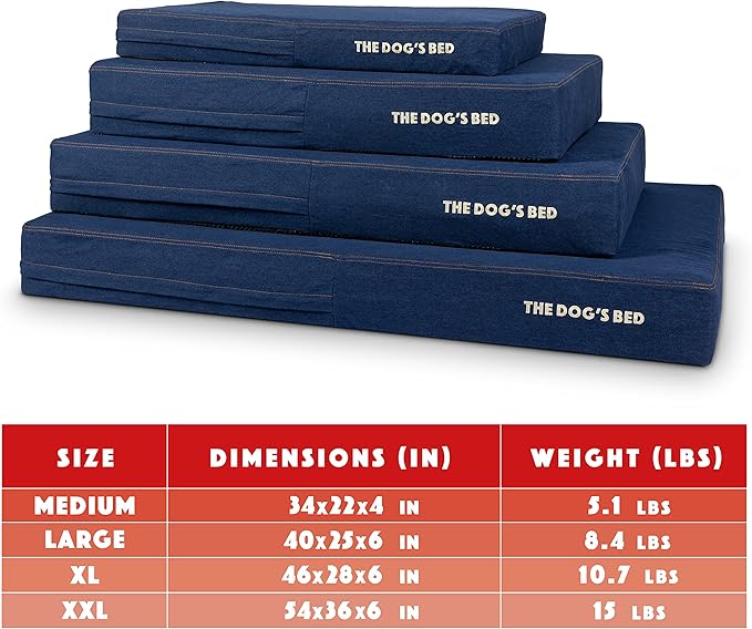 The Dog’s Bed Orthopedic Memory Foam Dog Bed Mattress, Oxford Fabric, Real Blue Denim, XL, 6-Inch
