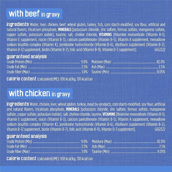 Friskies Wet Cat Food Variety Pack, Shreds Beef Chicken Turkey & Cheese | 48 Pack | 5.5 oz Cans