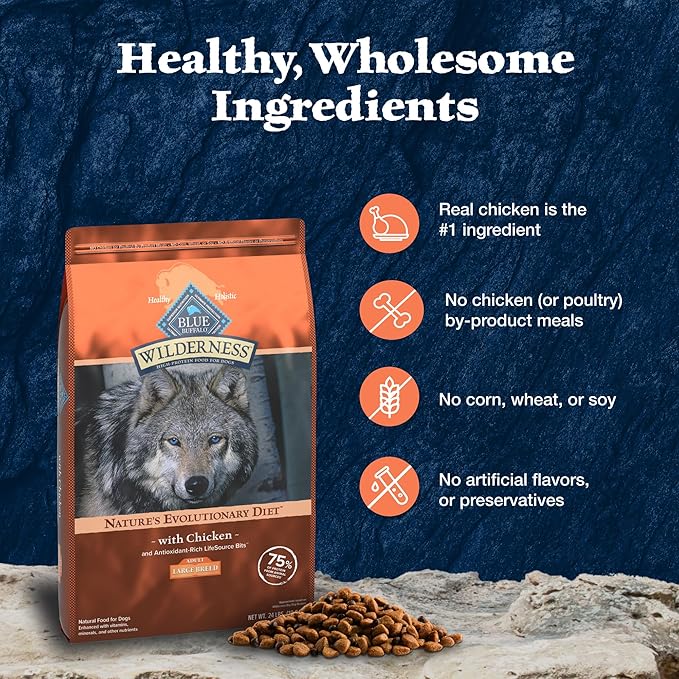 Blue Buffalo Wilderness Large Breed Natural High-Protein Adult Dry Dog Food with Wholesome Grains, Chicken, 24-lb. Bag